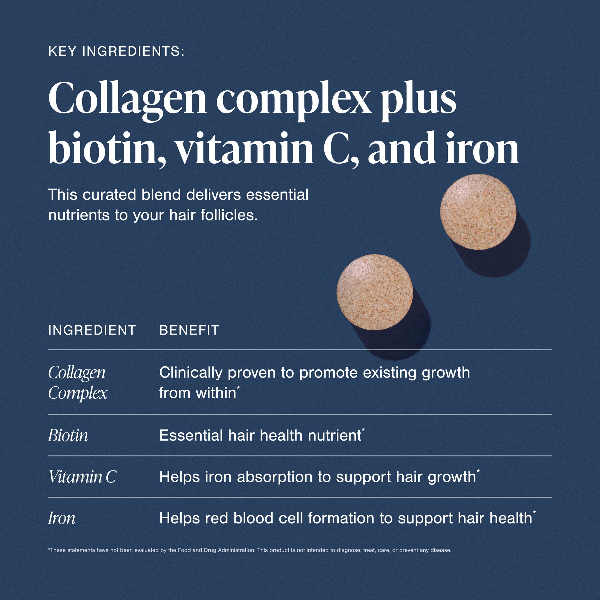 Hair Growth Supplement Viviscal™