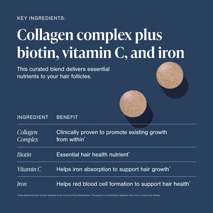 Hair Growth Supplement Viviscal™